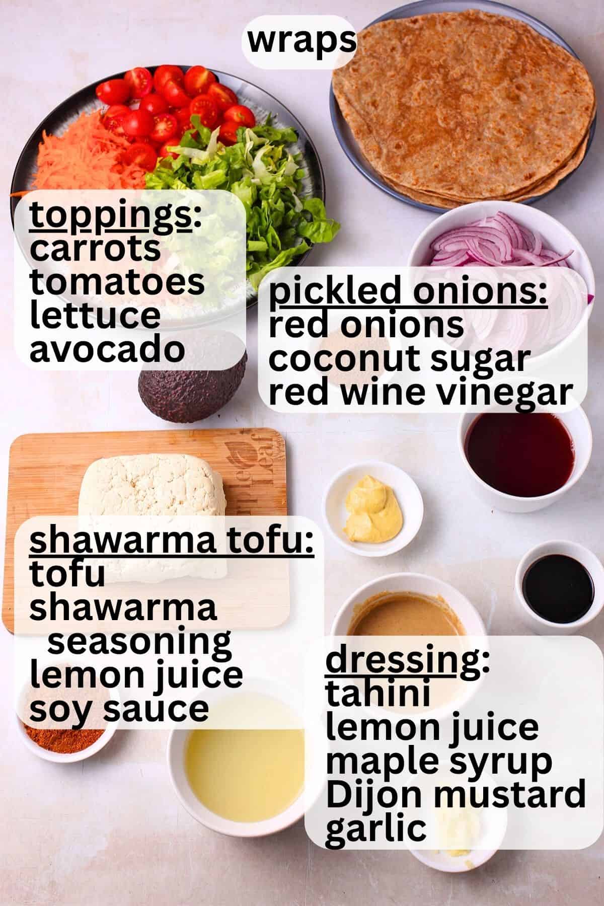 The ingredients for tofu shawarma wraps with labels separated in tofu, dressing, pickled onions, fillings, and warps.