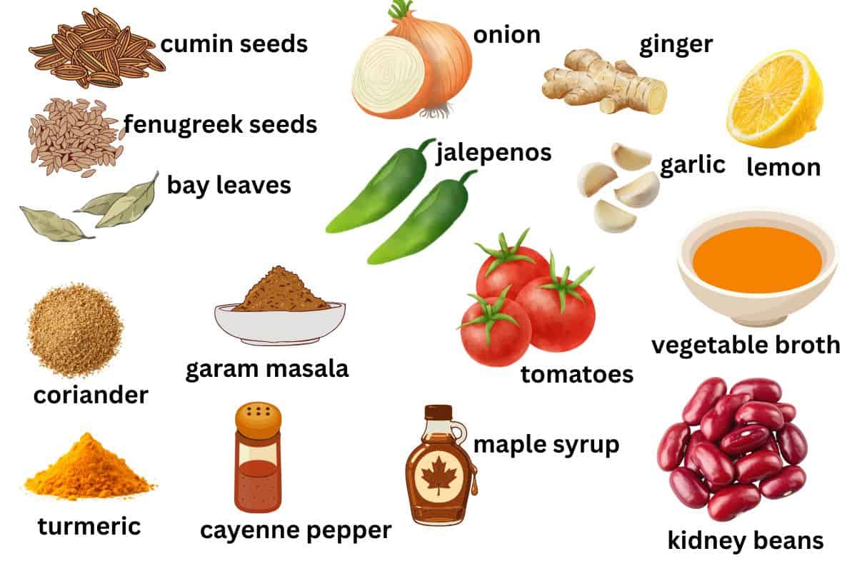 The ingredients for kidney bean curry with labels.